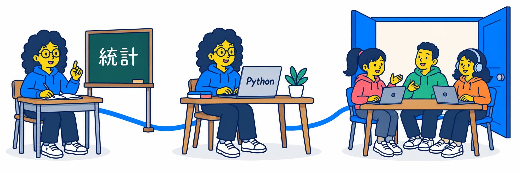 統計を授業で学び、自宅でPythonを学習し、仲間と実践する機会へつながる道